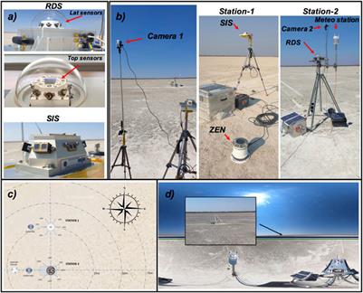 Using the Perseverance MEDA-RDS to identify and track dust devils and dust-lifting gust fronts